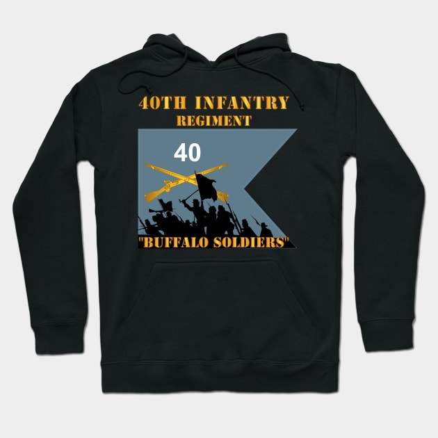 40th Infantry Regiment - Buffalo Soldiers - Charge X 300 Hoodie by twix123844